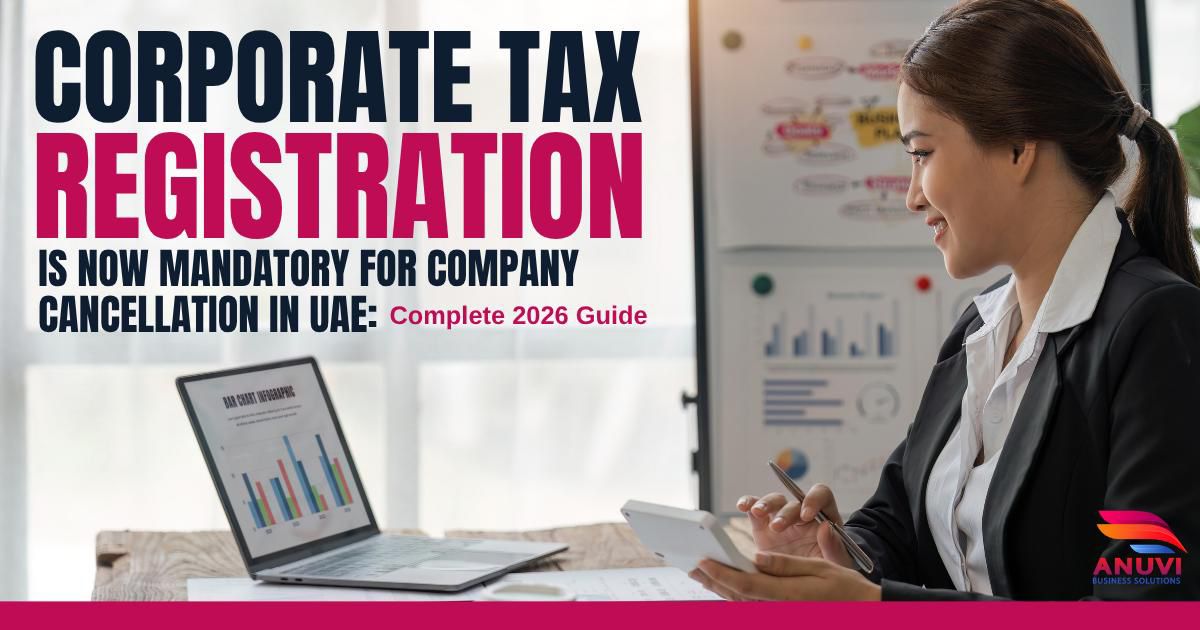 Corporate Tax Registration Is Now Mandatory for Company Cancellation in UAE: Complete 2026 Guide